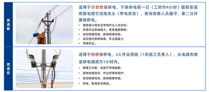 7.jpg 首页|3499拉斯维加斯集团官方网站